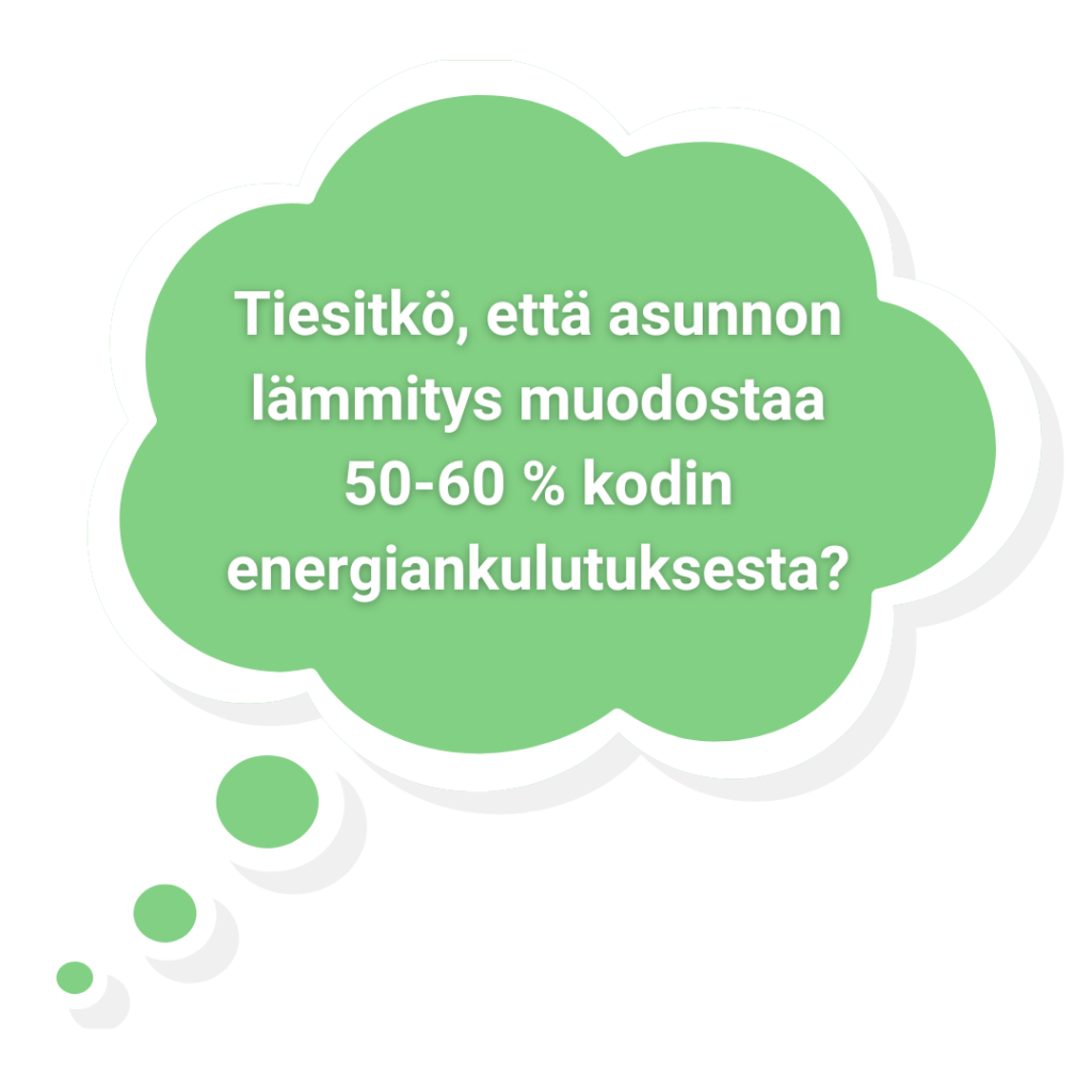 Tiesitkö, että asunnon lämmitys muodostaa 50-60 % kodin energiankulutuksesta?